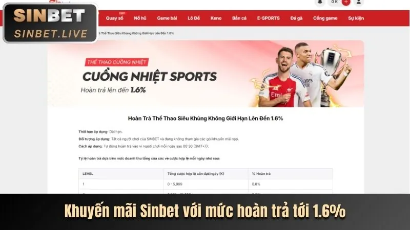 Nhận thông báo khuyến mãi độc quyền